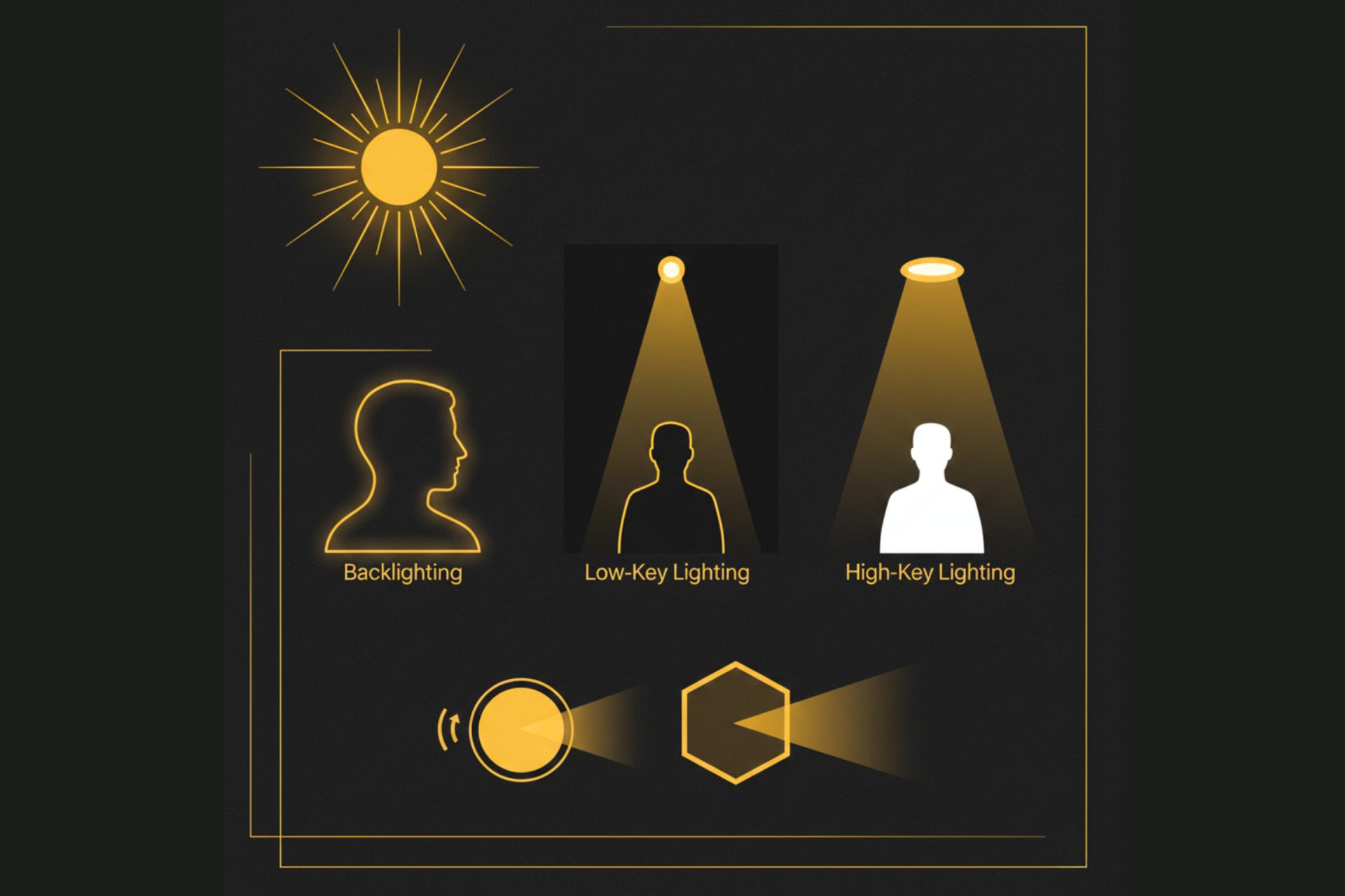Gold lighting techniques