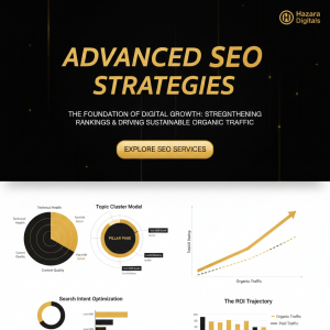 Advanced SEO Strategies
